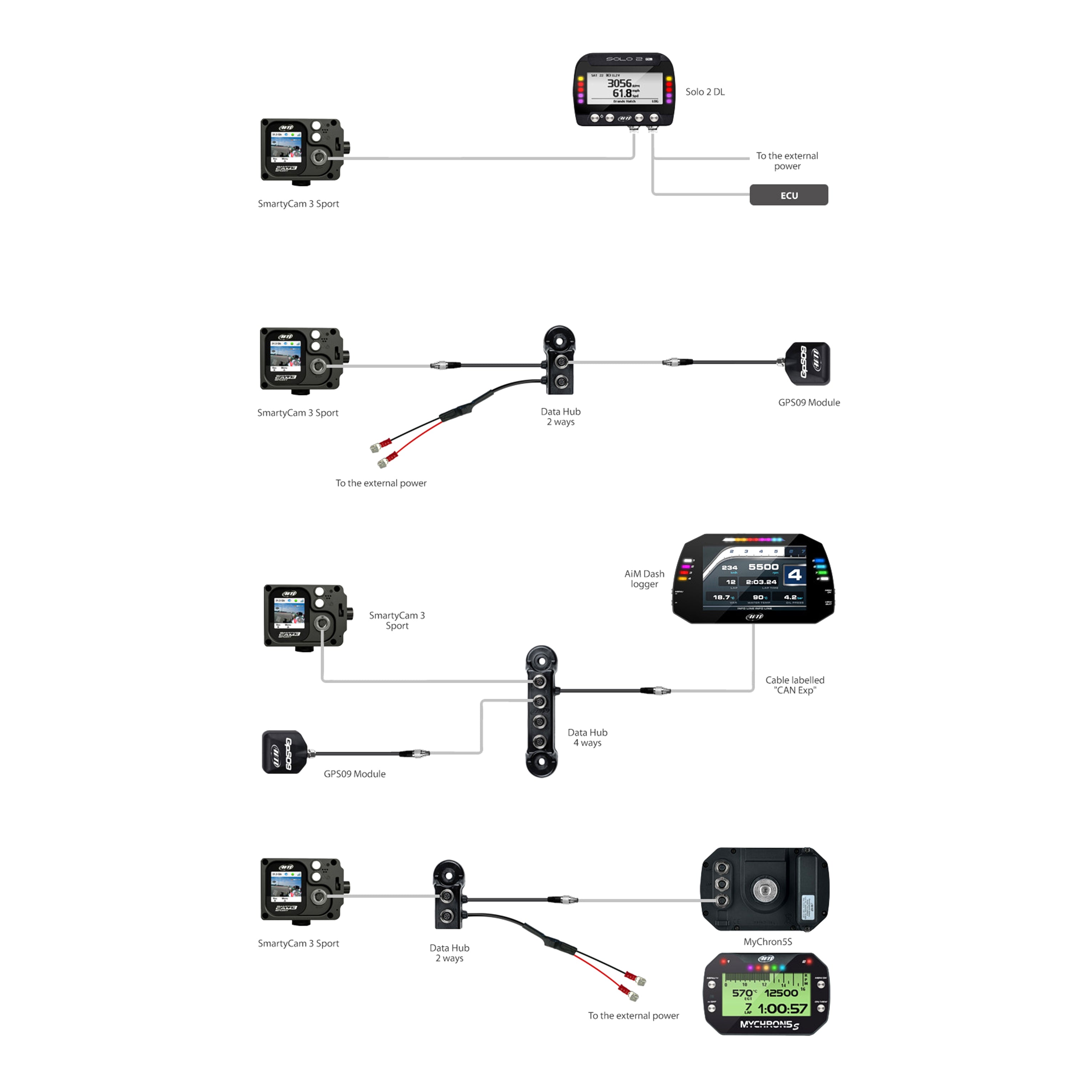 Aim SmartyCam 3 Sport